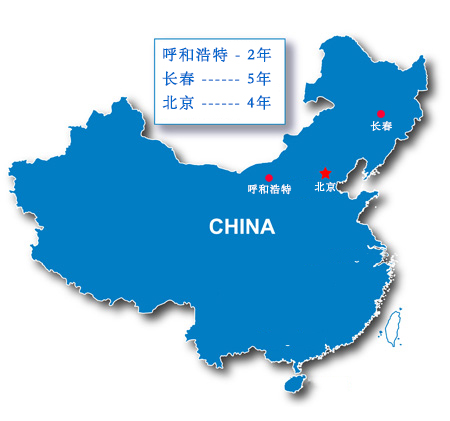 重要的地方